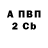 ГАШИШ VHQ Aaron Gauthier